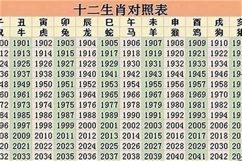 2001 生肖 屬|2001出生属什么生肖查询，2001多大年龄，2001今年几岁